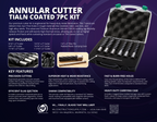TIALN COATED ANNULAR CUTTERS - 7PC KIT