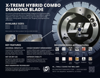 X-TREME HYBRID COMBO DIAMOND BLADE