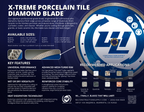 X-TREME PORCELAIN TILE DIAMOND BLADE