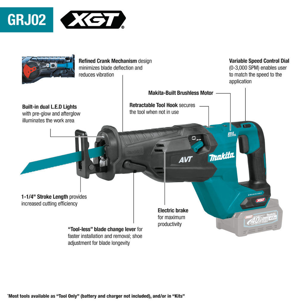 MAKITA 40V MAX XGT® BRUSHLESS RECIPROCATING SAW BATTERY KIT