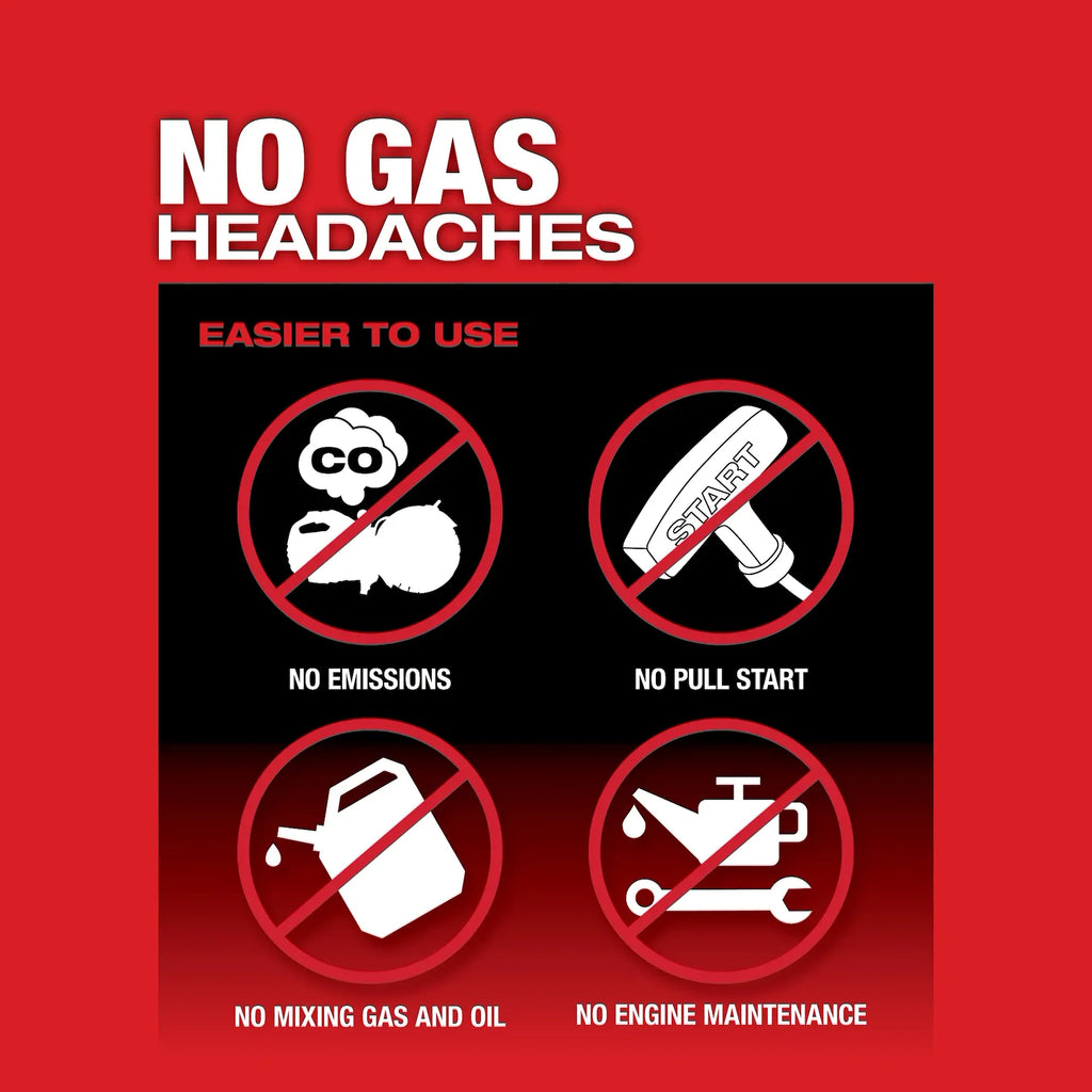 MILWAUKEE M18 FUEL™ BATTERY CUT-OFF SAW 2 BATTERY KIT - 9-inch