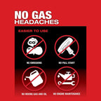 MILWAUKEE M18 FUEL™ BATTERY CUT-OFF SAW 2 BATTERY KIT - 9-inch